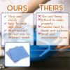 imageBTaT Silicone Trivet Mats 2 Pack Rose Red Hot Pads for Kitchen Trivets for Pots and Pans Hot Pad for DishesBlue
