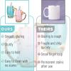 imageBTaT Fancy Coffee Mugs with Spoon 12 oz Set of 2 Floral Pink and Blue Ceramic Fancy Gifts for Women Tea Mugs for Women Flower Tea CupPink and Blue