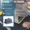 imageBTaT Large Butter Dish 1lb Butter Butter Dishes with Covers Ceramic Fit All Sizes Butter Blue Ceramic Butter Dish with Lid Butter Holder Butter Dish with Lid