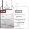 imageBrew To A Tea Wine Decanter 40 oz Clear 1180 ml Wine Decanters Carafe Classic Style