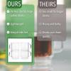 imageBTaT Stackable Insulated Coffee Mugs 4 Pack 8 oz240 ml Stackable Glass Mugs Double Wall Glass Coffee Cups Tea Cups4 Pack 8 oz