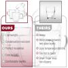 imageBTaT Small Espresso Cups Demitasse Cups Set of 6 20 oz 60 ml Double Wall Glass Coffee Mugs Cappuccino Cups Latte Cups Clear Tea CupClear