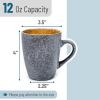 imageBTaT Coffee Mugs Set of 6 12 oz 350ml Mugs Coffee Cups Mugs for Coffee Coffee Mug Set Mug Set Large Coffee Mugs Coffee Cups Set Ceramic Coffee Mug Coffee Cup SetMatte Black