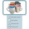 imageBTaT Coffee Mugs Set of 6 12 oz 350ml Mugs Coffee Cups Mugs for Coffee Coffee Mug Set Mug Set Large Coffee Mugs Coffee Cups Set Ceramic Coffee Mug Coffee Cup SetMatte White